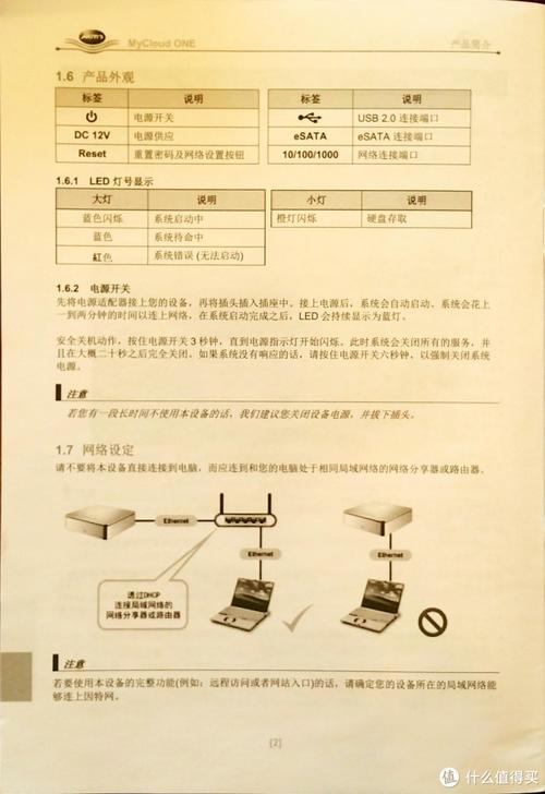 个人云服务器有什么用处