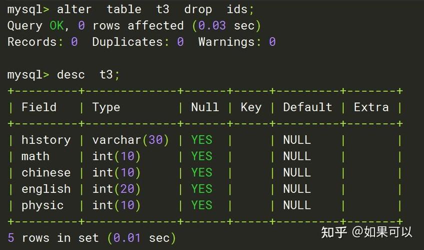 mysql数据库表格改名_修改名称