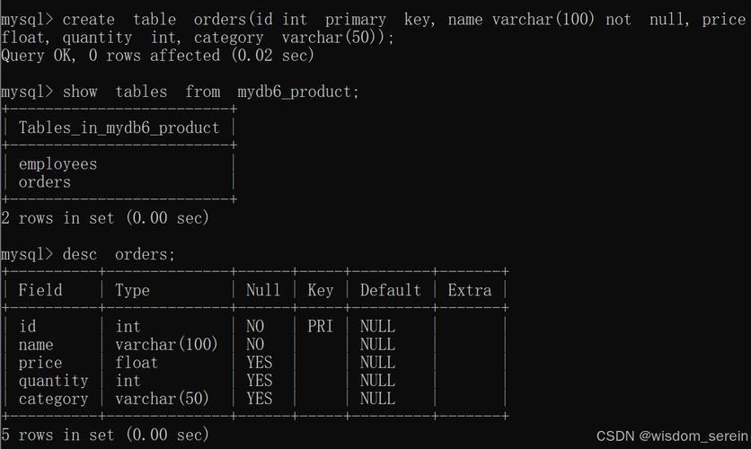 mysql创建数据库和表_创建数据库和表