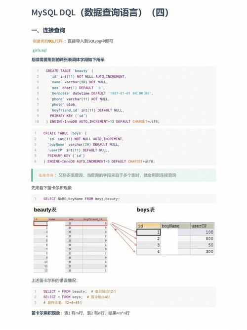 nvl mysql_案例：增加JOIN列非空条件