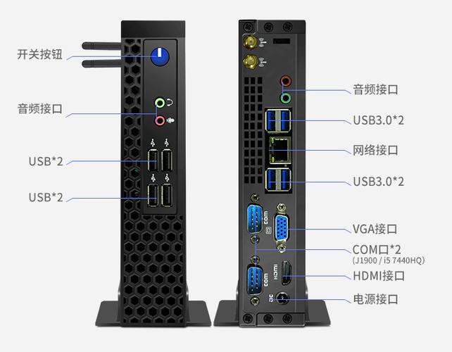 服务器d1 d2是什么口