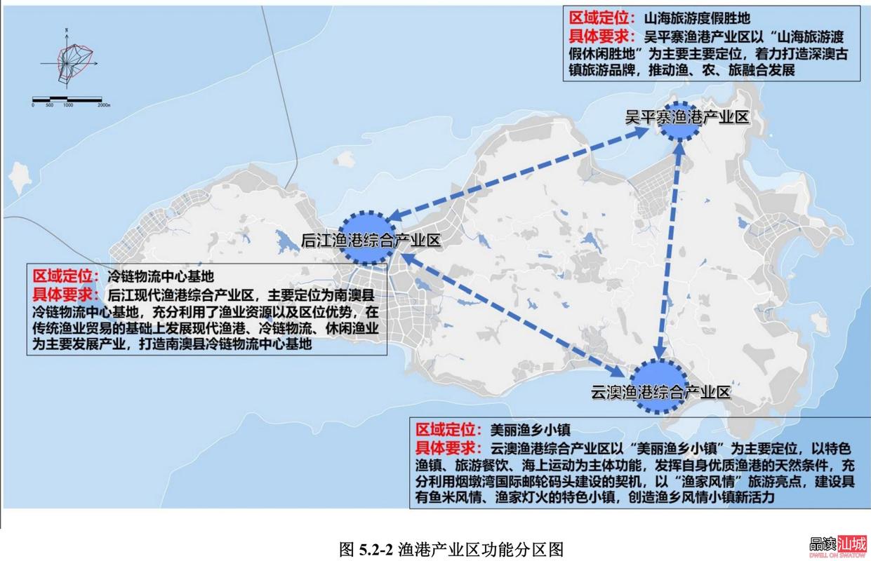 南澳网站建设_制度建设