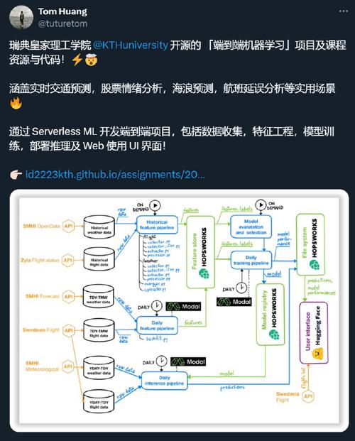 纳什均衡机器学习代码_机器学习端到端场景