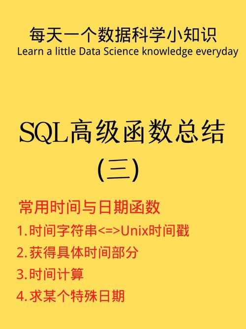 sql中decimal函数的作用是什么