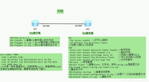 ftp上传