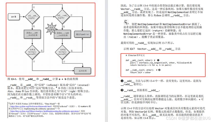 对象引用