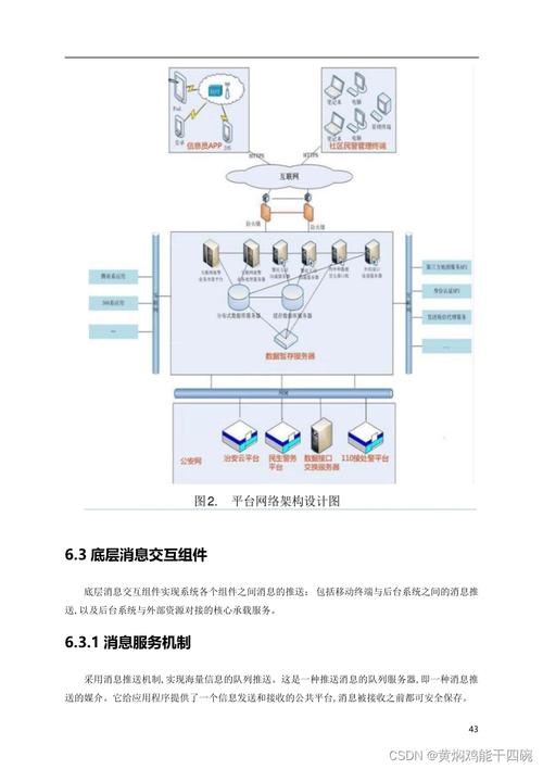 大庆智慧城市云平台数据库1楼_方案