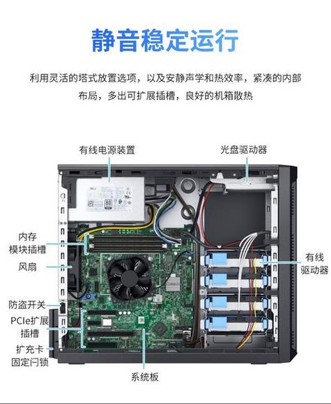 用服务器当主机的电脑能玩游戏吗