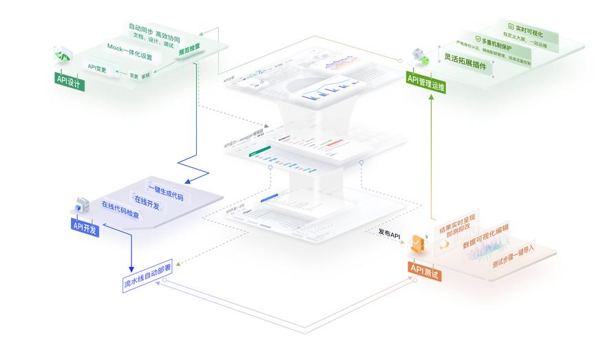 那个网站做外贸好_CodeArts前端DevOps实践