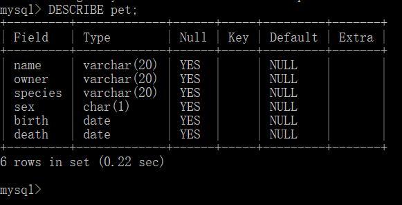 mysql数据库load但是空表_Load