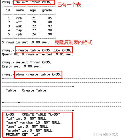 mysql的数据库名怎么改_源数据库的库名是否合法