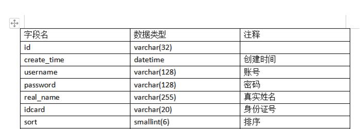 mysql数据库中导出表_导出表