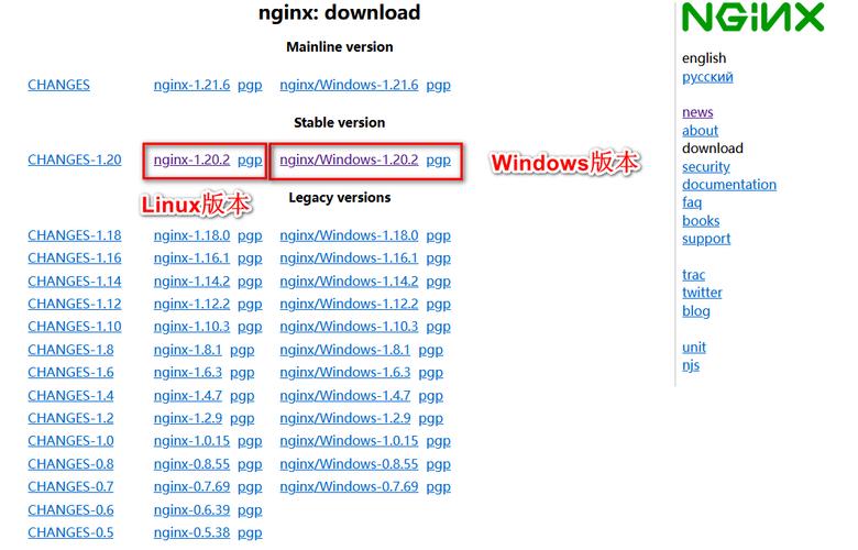 在Linux和Windows系统上安装Nginx服务器的教程