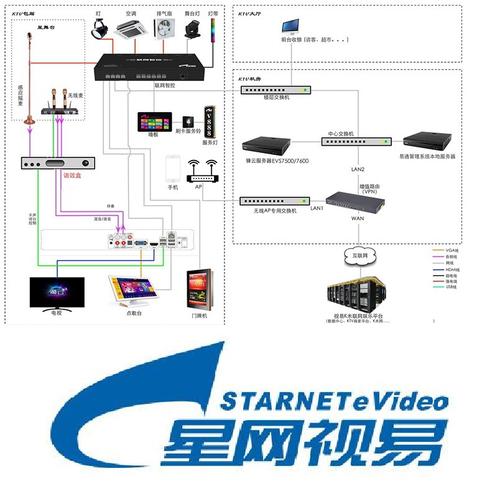 K米MQ服务器连接是什么意思