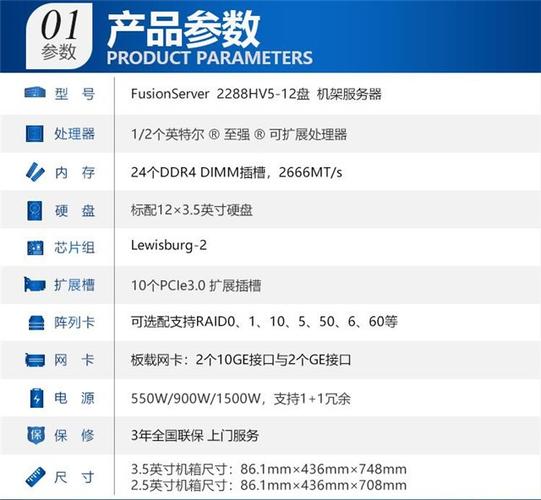 服务器支持多大上行跟什么有关