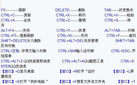 win10截图快捷键ctrl加什么?win10快捷键截图法介绍