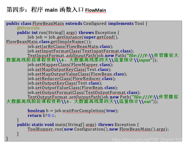 mapreduce tool_Tool