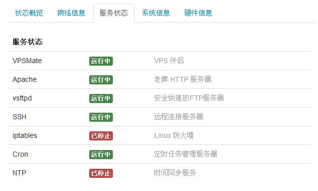 VPS知识vps虚拟主机管理系统