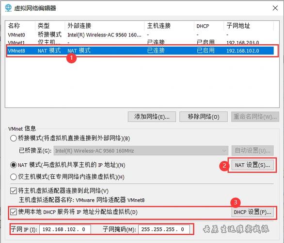 南京哪家做网站好_NAT网关（natgateway）