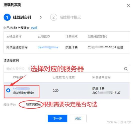 云服务器挂载iso是干什么的