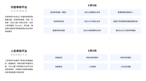 内容直播审核是什么_内容审核文本