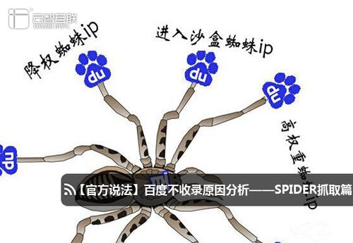 【官方说法】百度不收录原因分析——spider抓取篇