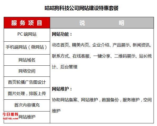 南宁 做网站_怎样做网页定向？