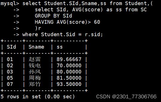 mysql数据库 博客_博客