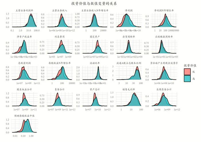 r语言数据分析