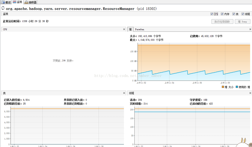 mapreduce参数_MapReduce作业信息无法通过ResourceManager Web UI页面的Tracking URL打开