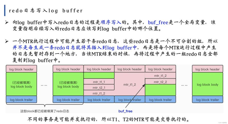 mysql切换当前数据库_MySQL监控切换验证