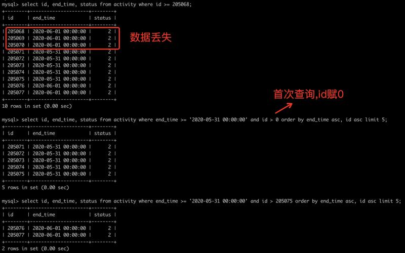 mysql数据库查询结果去重_去重