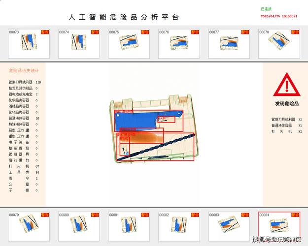 如何确保内容安全图像检测应用的有效性和准确性？