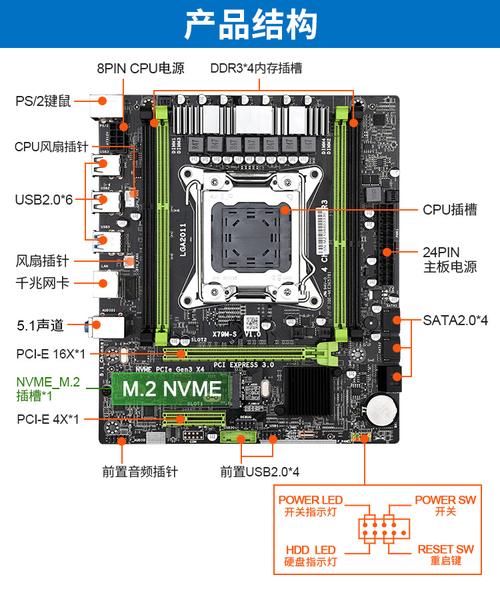 x79主板当服务器安装什么系统