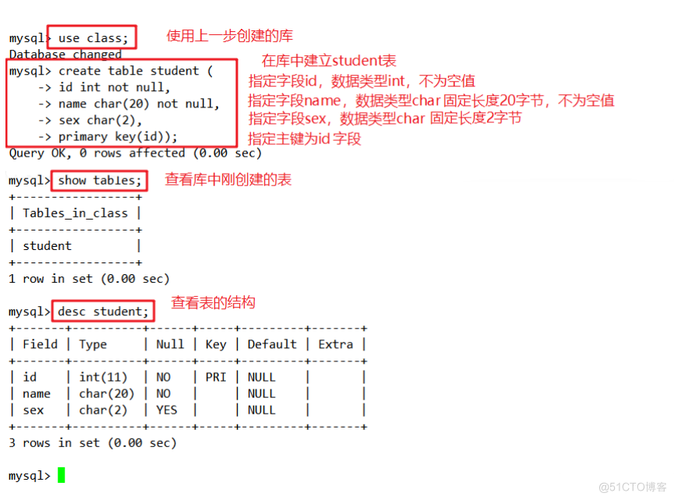 mysql命令新建数据库_新建命令控制策略