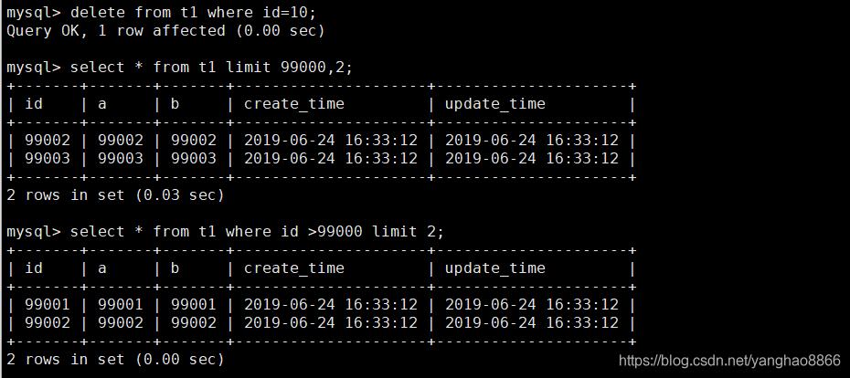 mysql数据库分页查询_分页查询