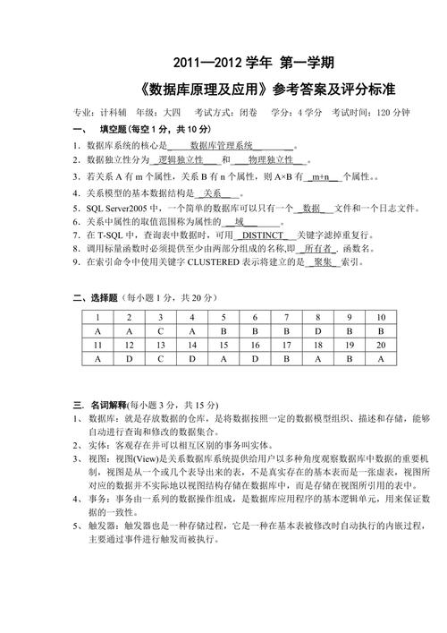 mysql数据库试题及答案_试题管理