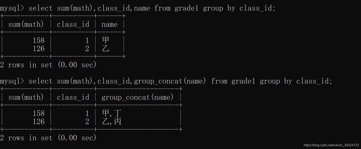 mysql 查询数据库版本的几种方式_采样方式有几种？