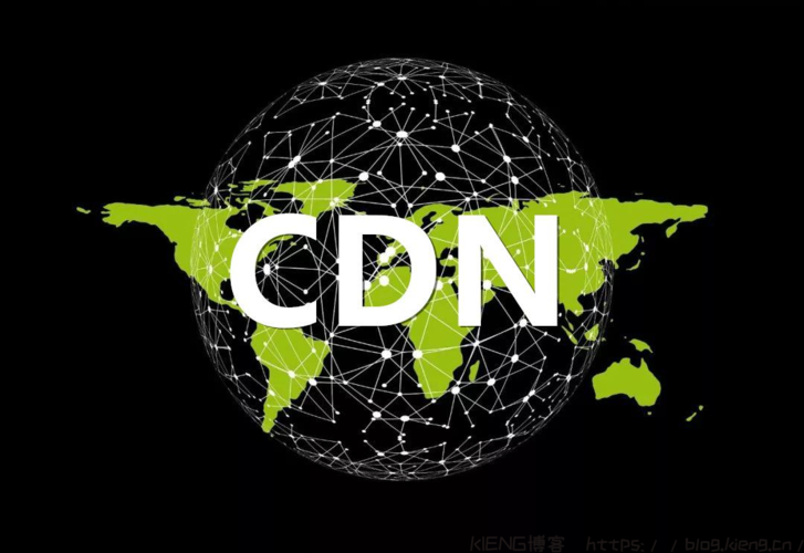 v2加cdn