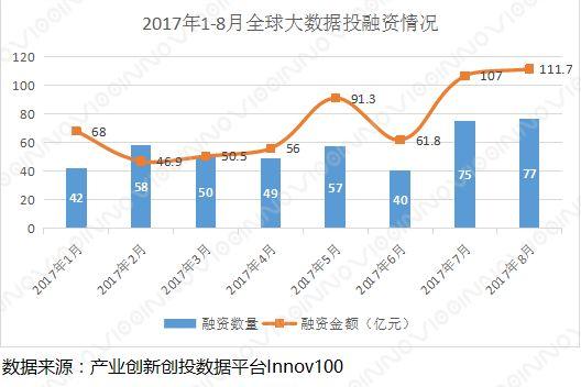 大数据的发展趋势_大模型微调需要的数据有要求吗？