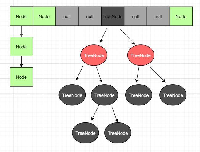 mapreduce hash_HASHHASH