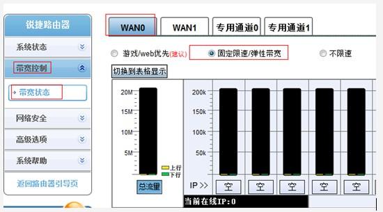 带宽弹性_修改弹性防护带宽