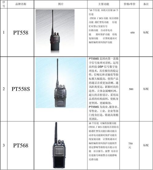 电话机器人售价_电话