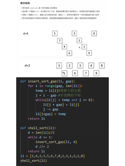 map按value排序_数据集按列排序