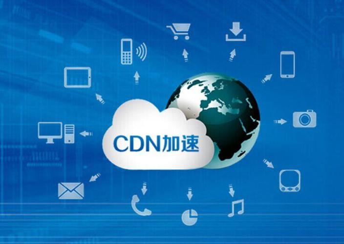 图片 cdn