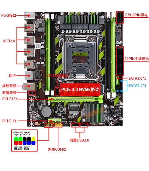 x79主板用服务器内存要设置什么