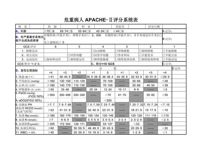 等保2.0评分_评分