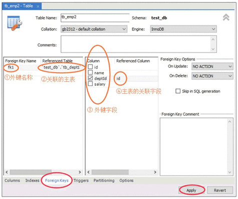 mysql数据库外键约束_源端存在不支持的外键引用操作