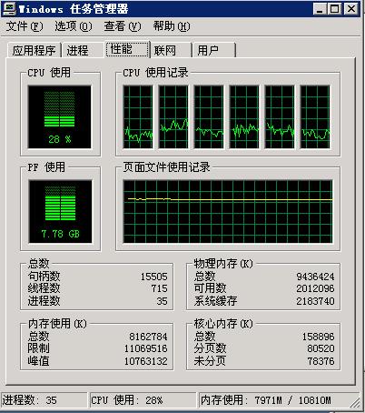 服务器tps低是什么意思