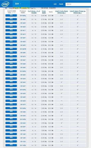 e5个人服务器选什么cpu